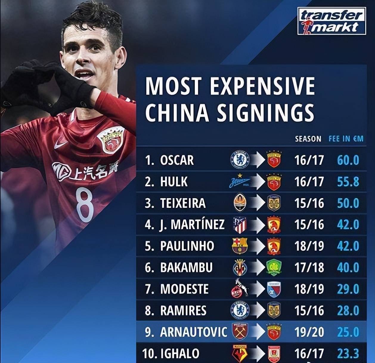 富力外援爆发,助球队豪取大捷(广东男篮外援最新消息签下大外援考辛斯) 富力外援爆发,助球队豪取大捷(广东男篮外援最新消息签下大外援考辛斯)